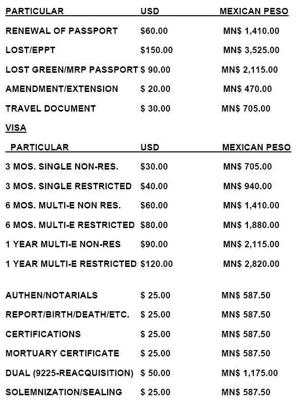 consular fees