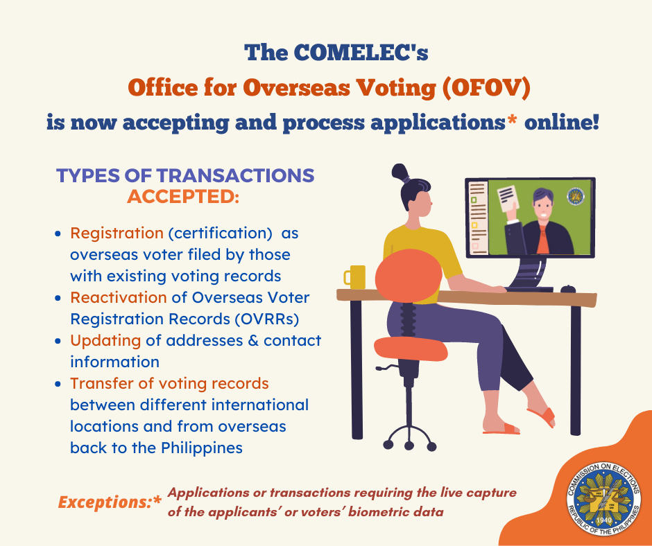 ANNEX A Types of Transactions Accepted