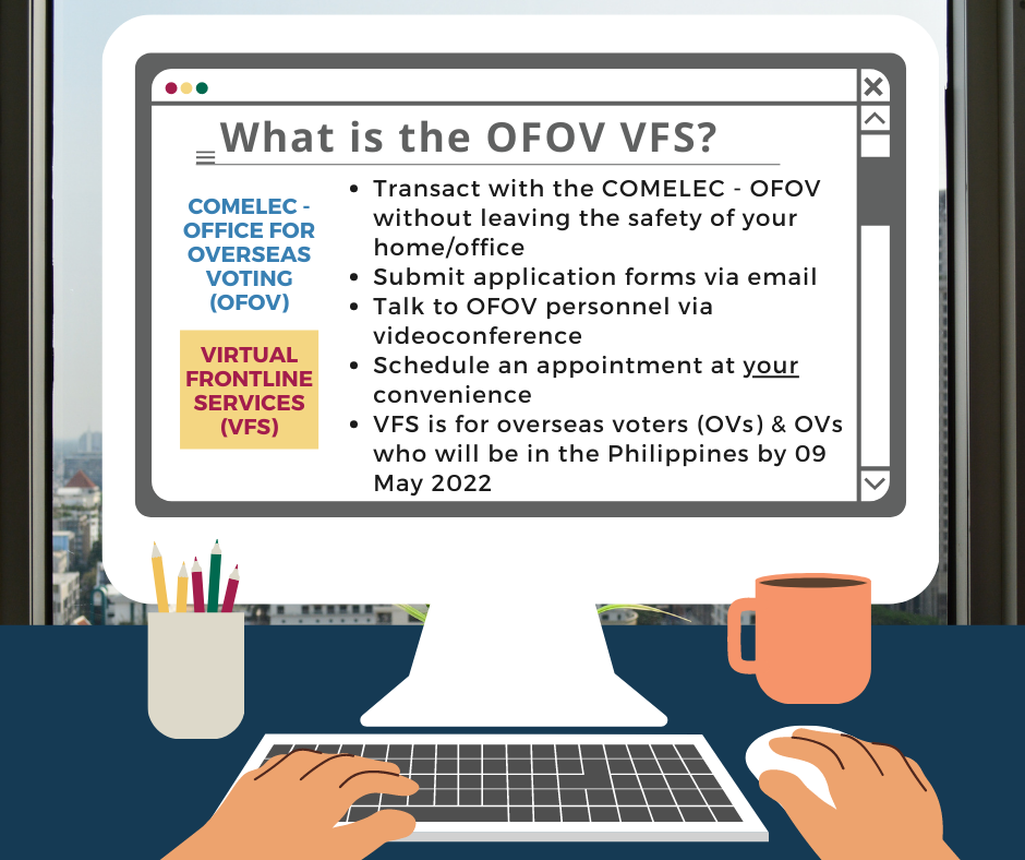 ANNEX B What is the OFOV VFS