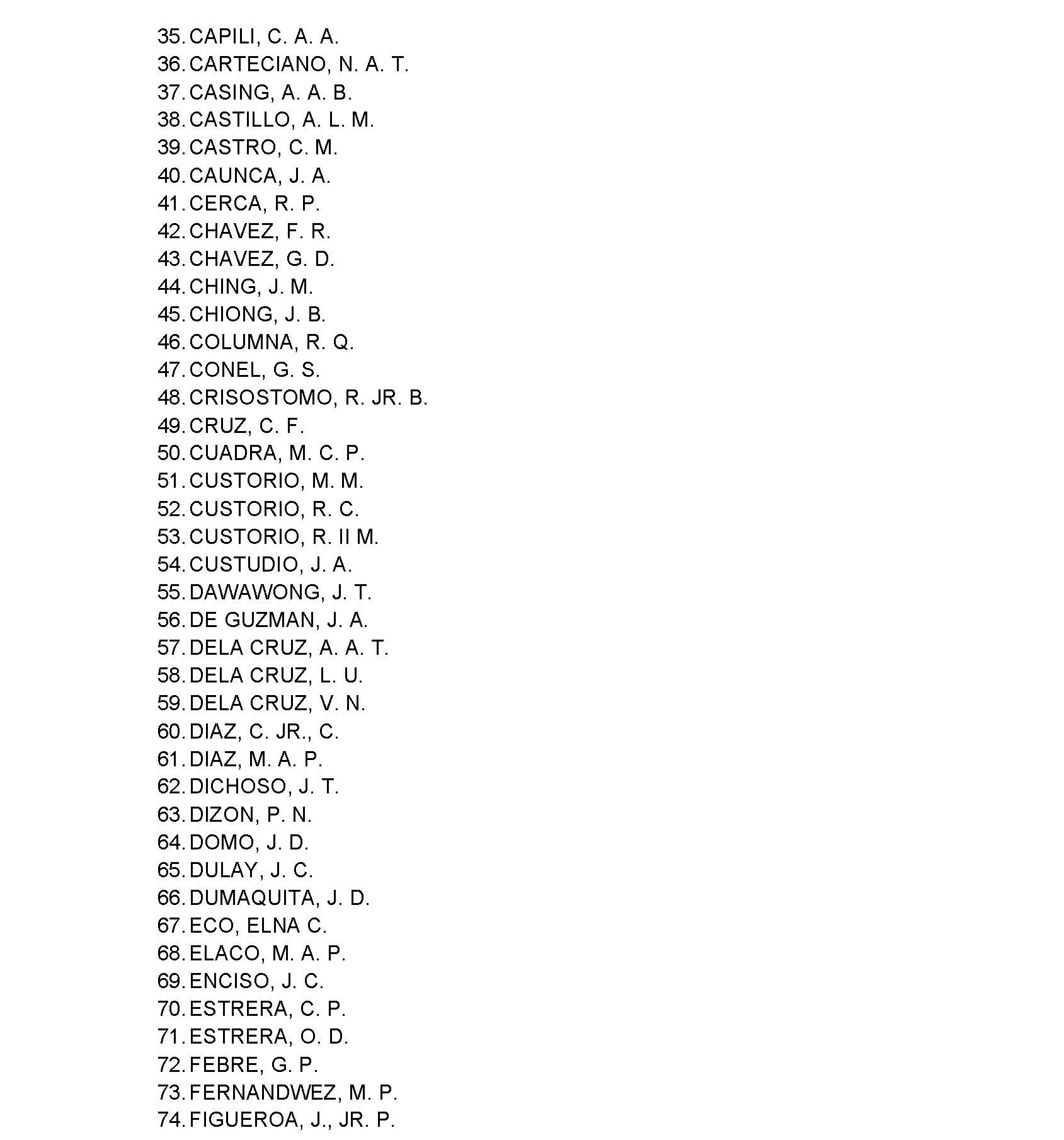 UPDATED LIST OF INCOMPLETE ADDRESS AS IDENTIFIED BY THE SERVICE COURIER Page 2