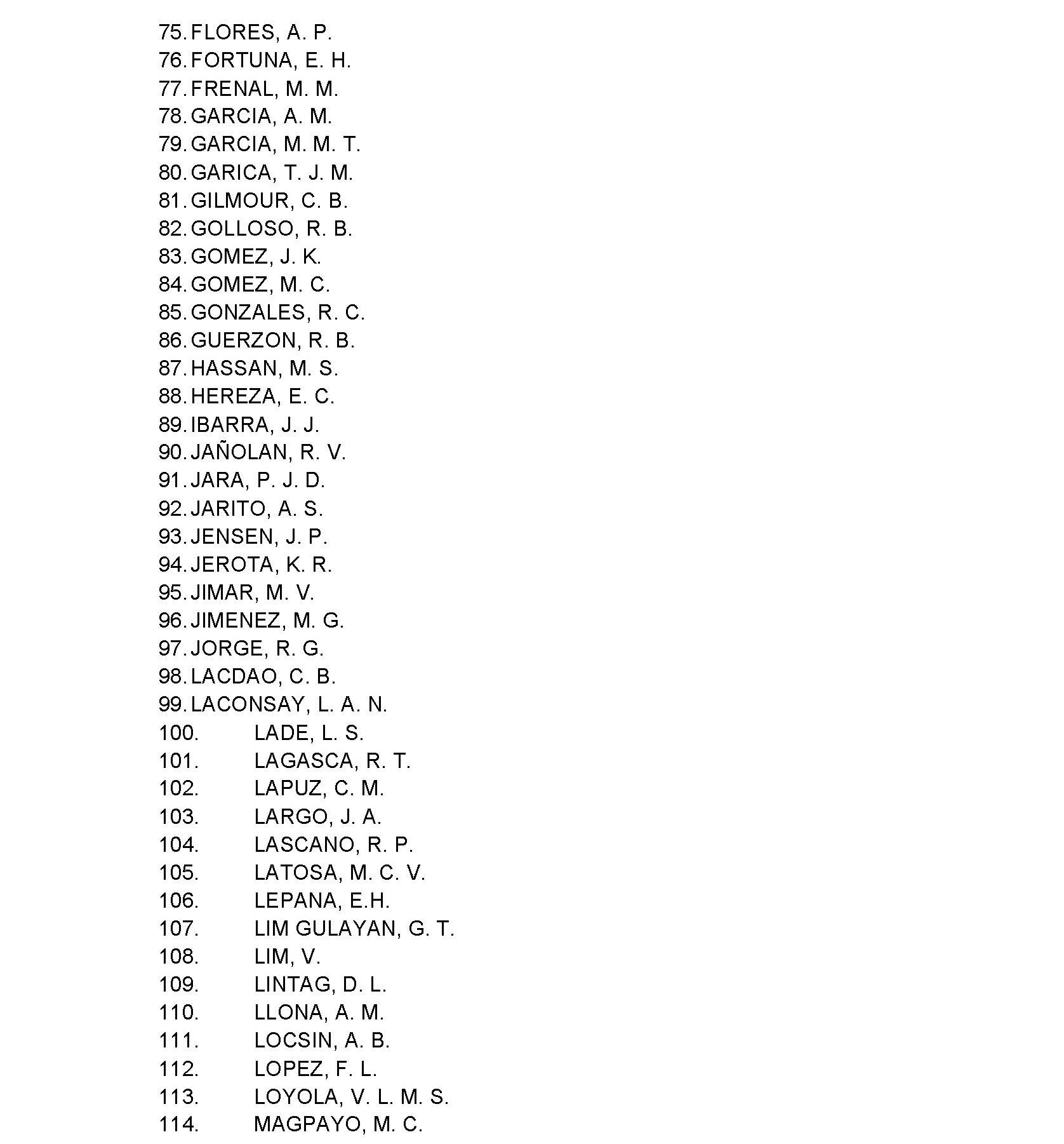 UPDATED LIST OF INCOMPLETE ADDRESS AS IDENTIFIED BY THE SERVICE COURIER Page 3