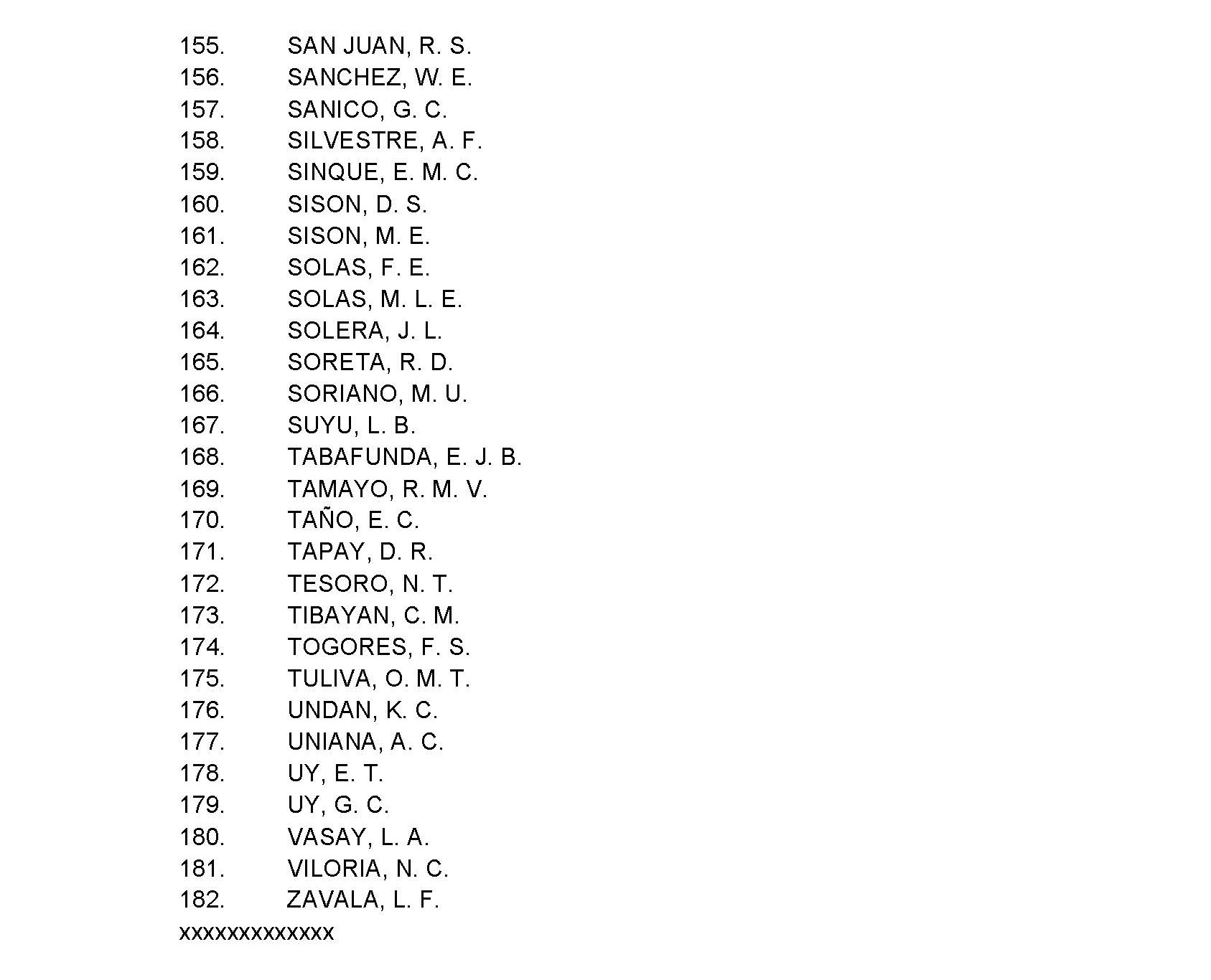 UPDATED LIST OF INCOMPLETE ADDRESS AS IDENTIFIED BY THE SERVICE COURIER Page 5